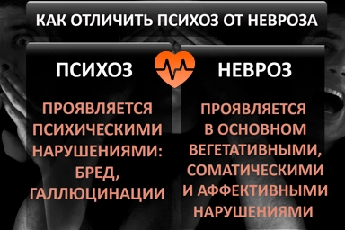 Лечение психоза в Кушнаренково